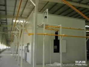深圳专业回收彩钢板活动板房，让工装装修更环保高效
